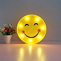 Наши поздравления 2021 - emoji decor for girls bedroom.jpeg