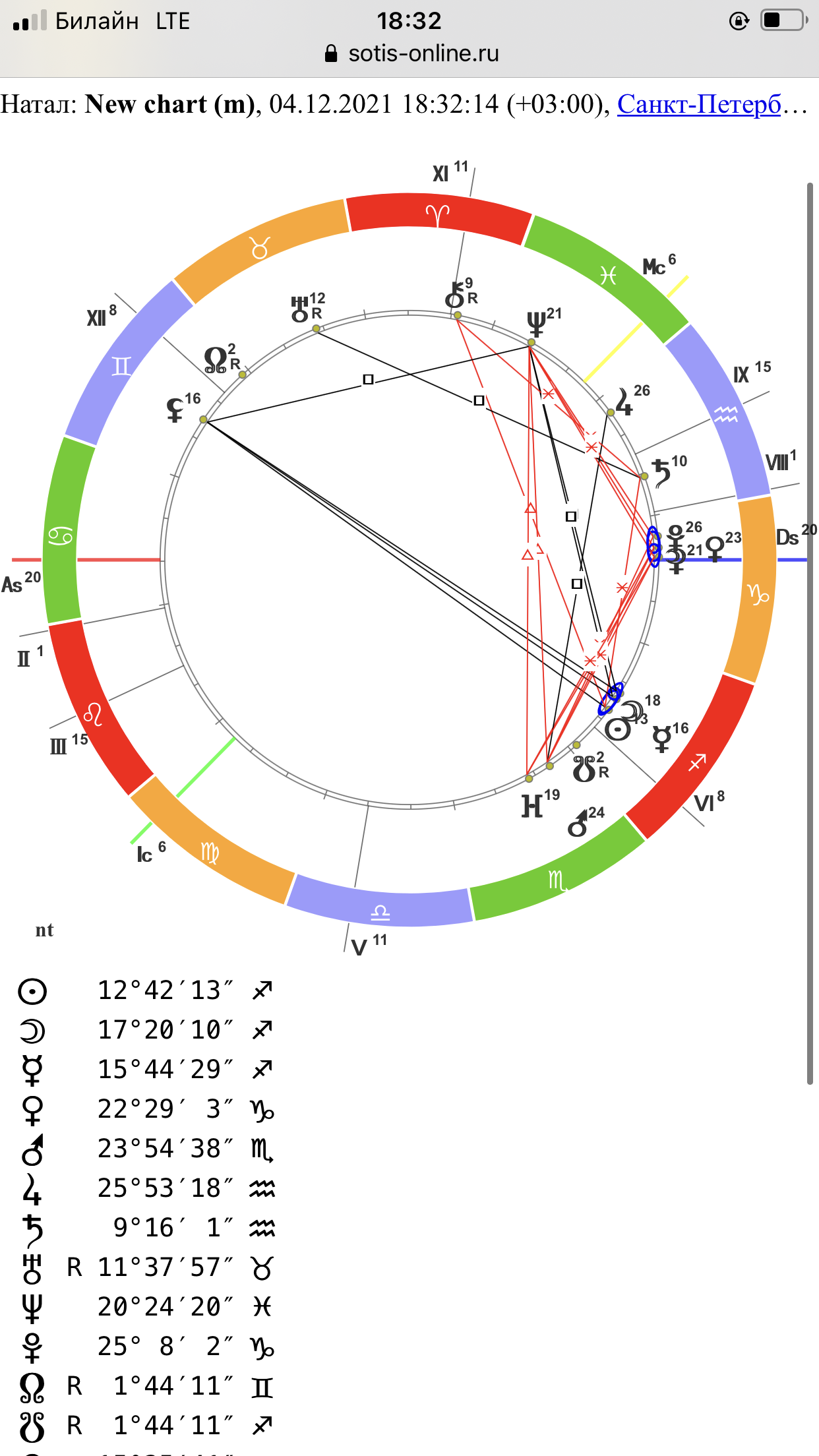 Мой мч все ещё любит бывшую ? - D423102A-2373-46B7-B854-38E59FEE8B3A.png