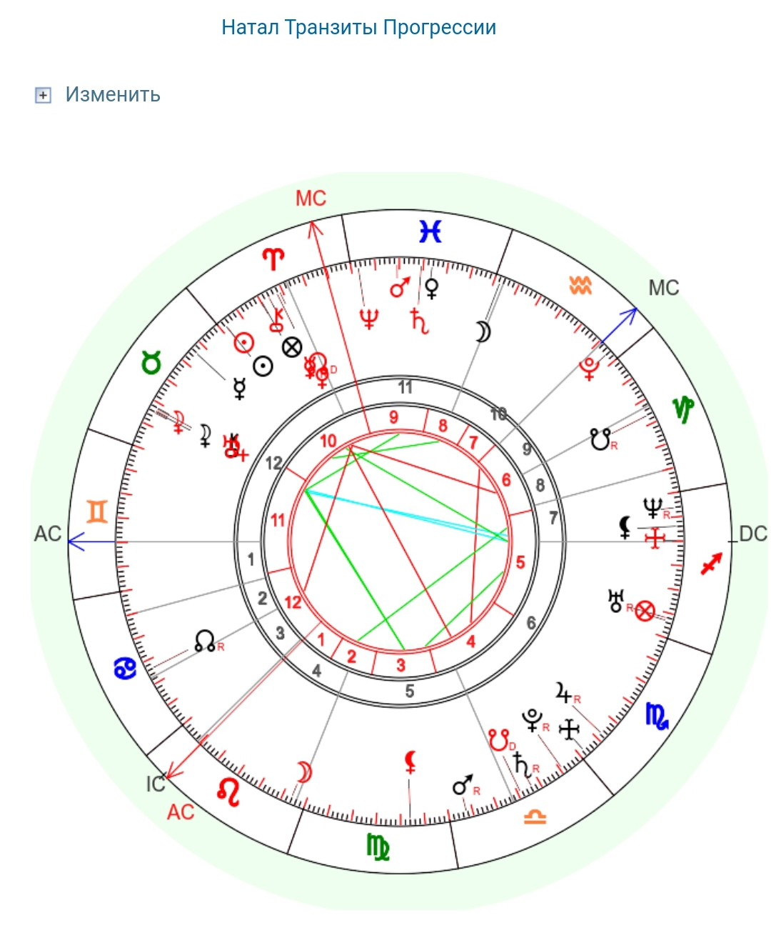 Брак и отношения в натальной карте. - Screenshot_20220208-170411_1.jpg