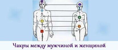 Энергообмен между мужчиной и женщиной по чакрам 129505; 128155; 128154; 128153; 128156;  - 414x310.jpeg