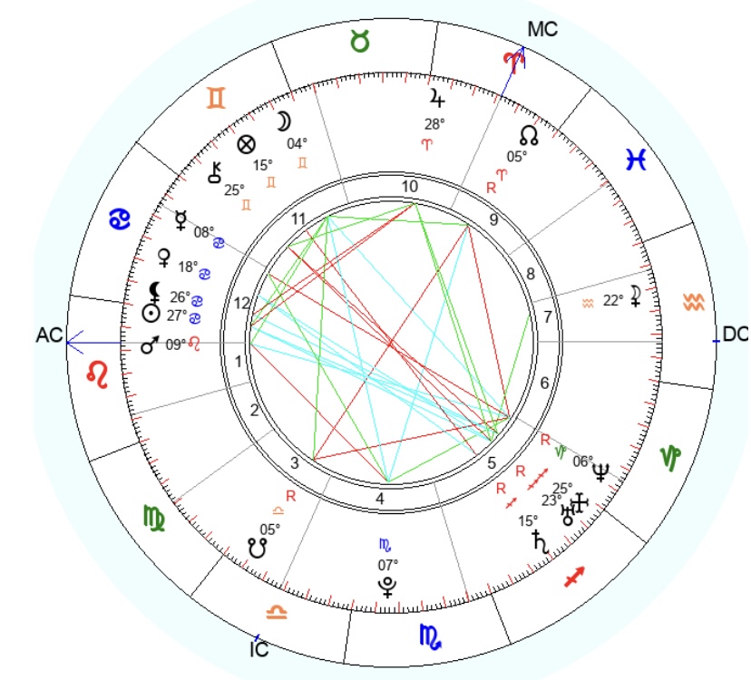 Будут ли дети? Указания на бесплодие - 1C8CBF11-C1B5-4EF6-96F4-E532A544C73A.jpeg