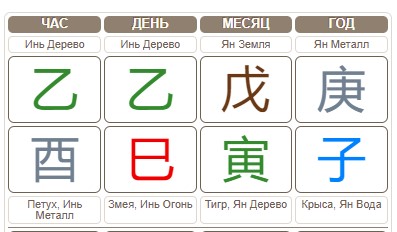 Блог mudder - бацзы.jpg