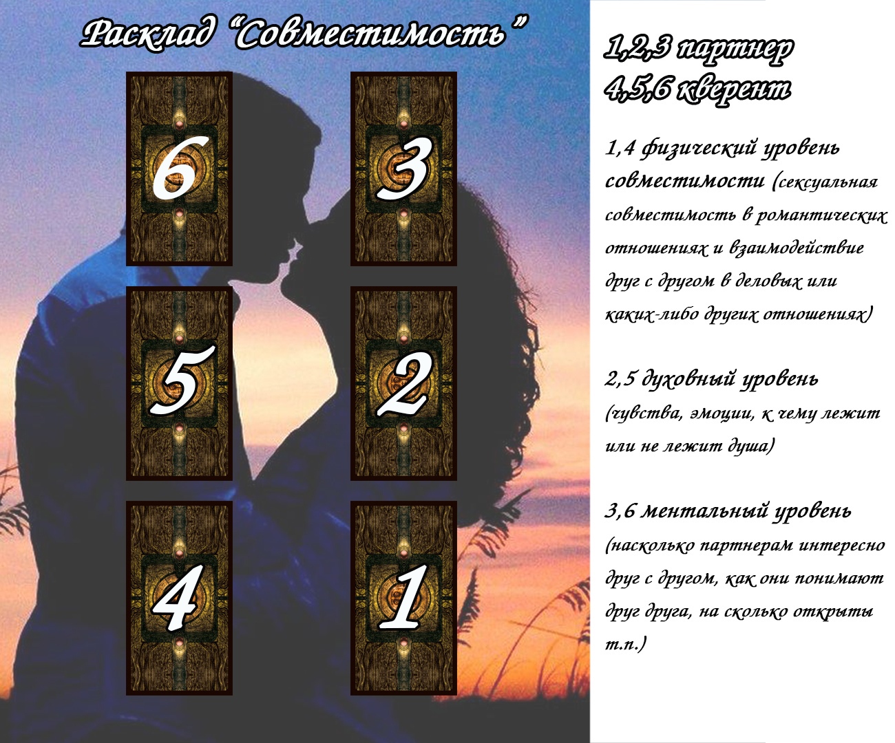 Копилка раскладов Ленорман - Совместимость партнеров.jpg