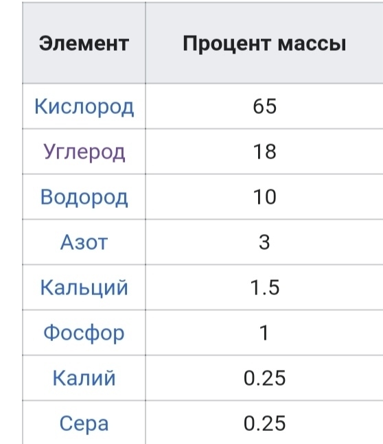 Блог mudder - IMG_20220614_213356.jpg