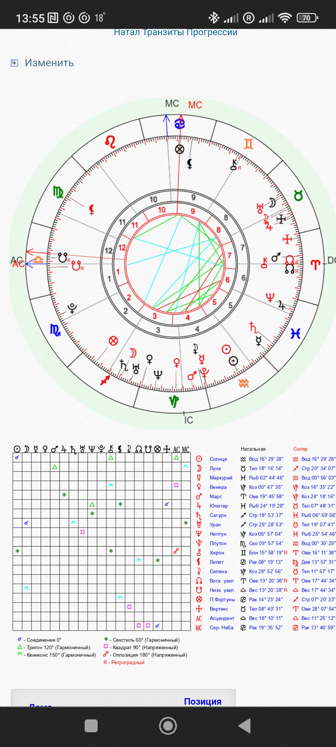 Будет ли переезд и приобретение жилья? Соляр - Screenshot_2022-10-18-13-55-44-999_com.android.chrome.jpg