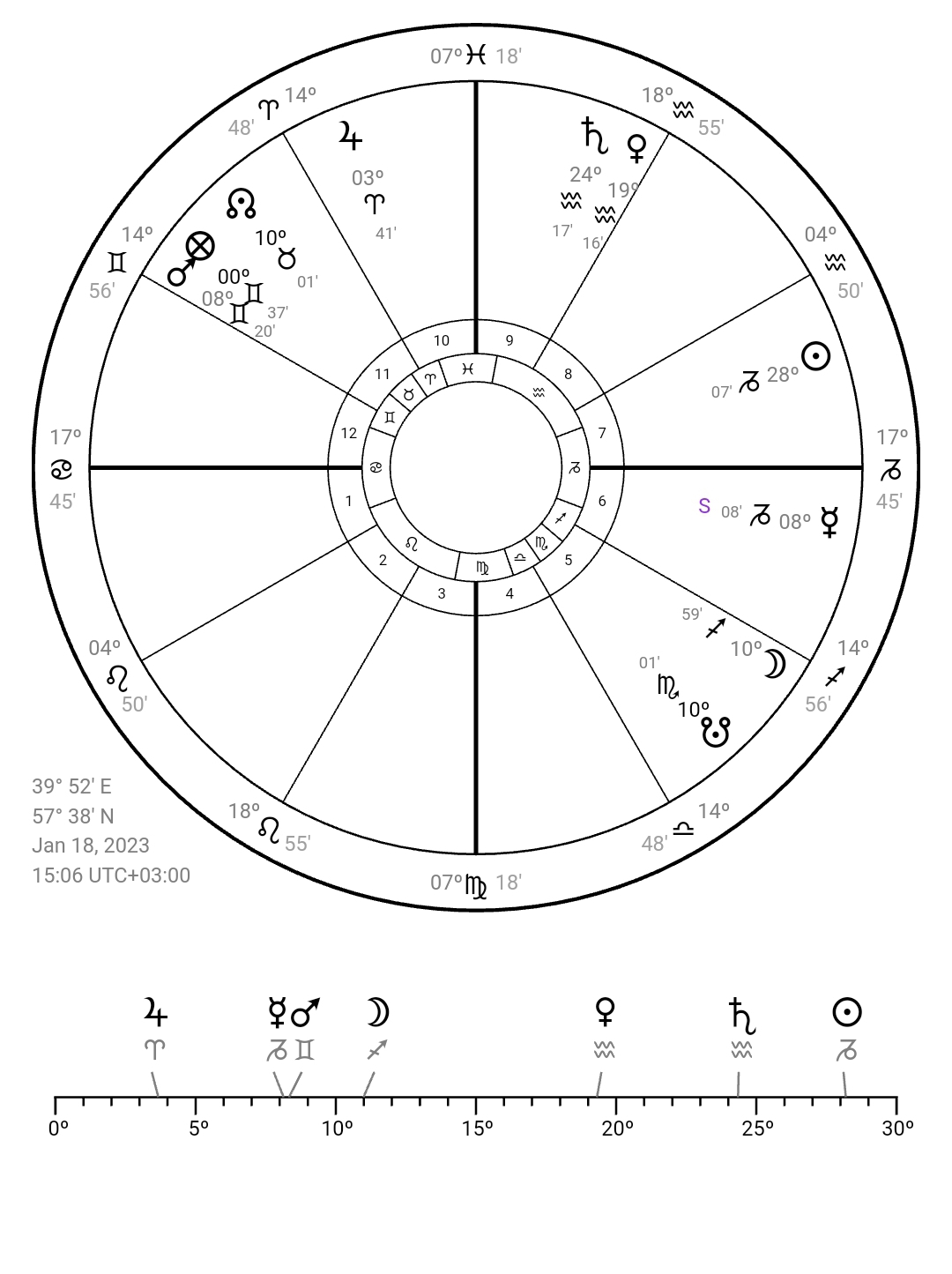 Любовь в 23г. - Screenshot_20230118-150657_1.jpg
