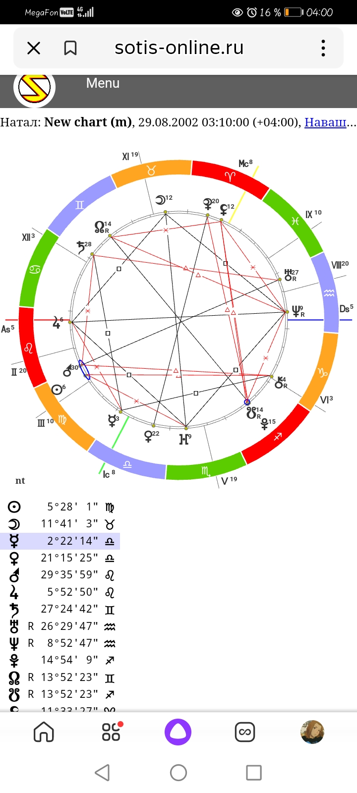 Будут ли дети? Указания на бесплодие - Screenshot_20230203_040050_ru.yandex.searchplugin.jpg