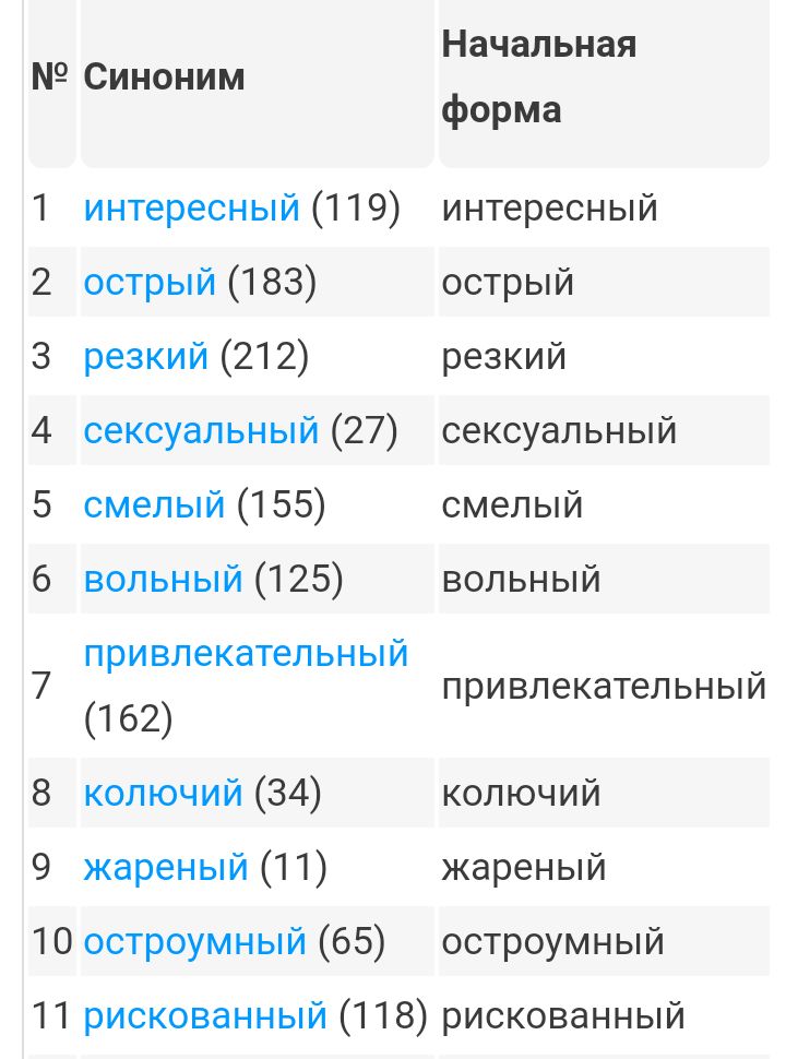 Блог mudder - Screenshot_20230514-201919.jpg