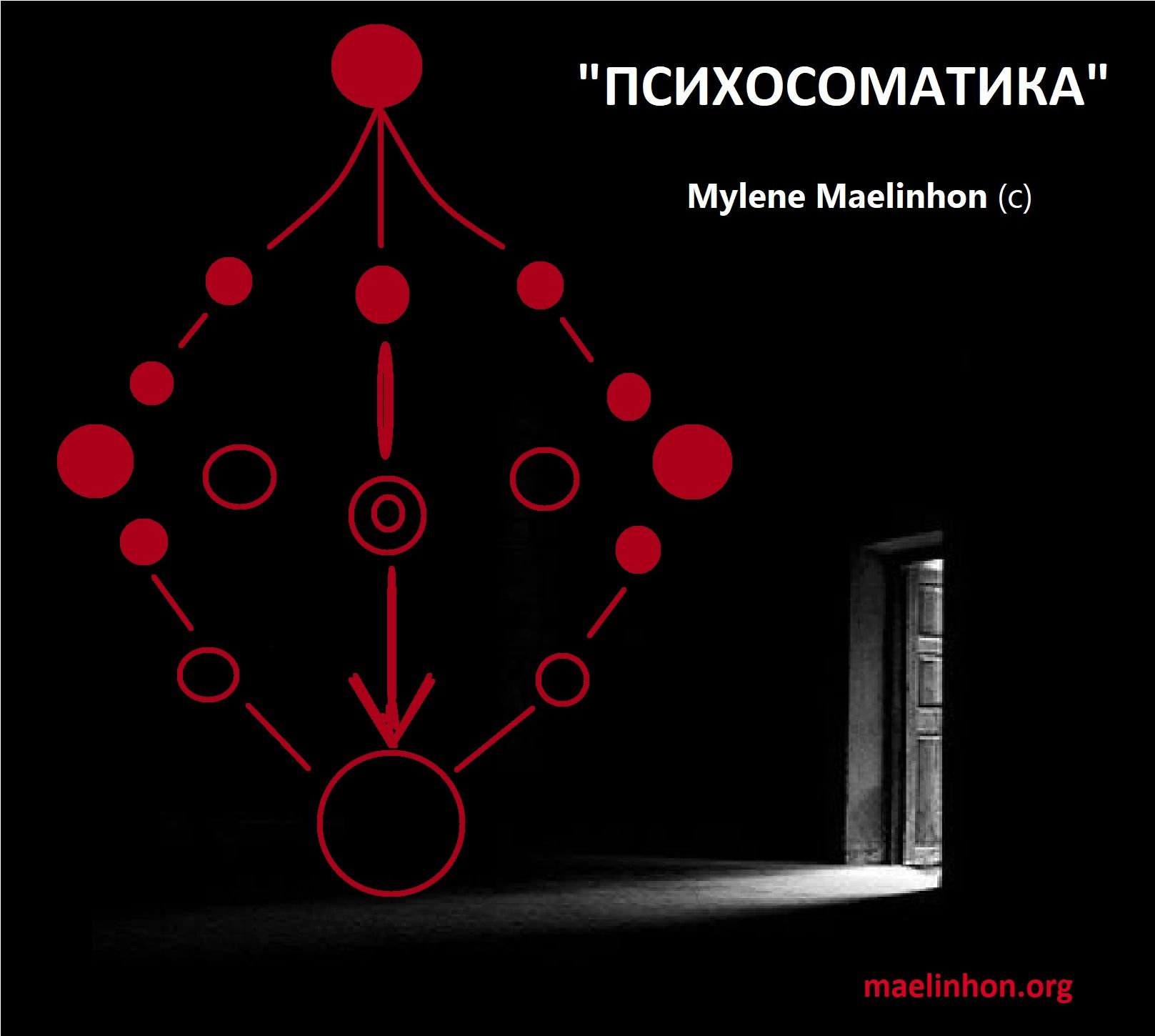 «Психосоматика» Mylene Maelinhon  - e38588c1e49c933aeb792c8666360d9f.jpg