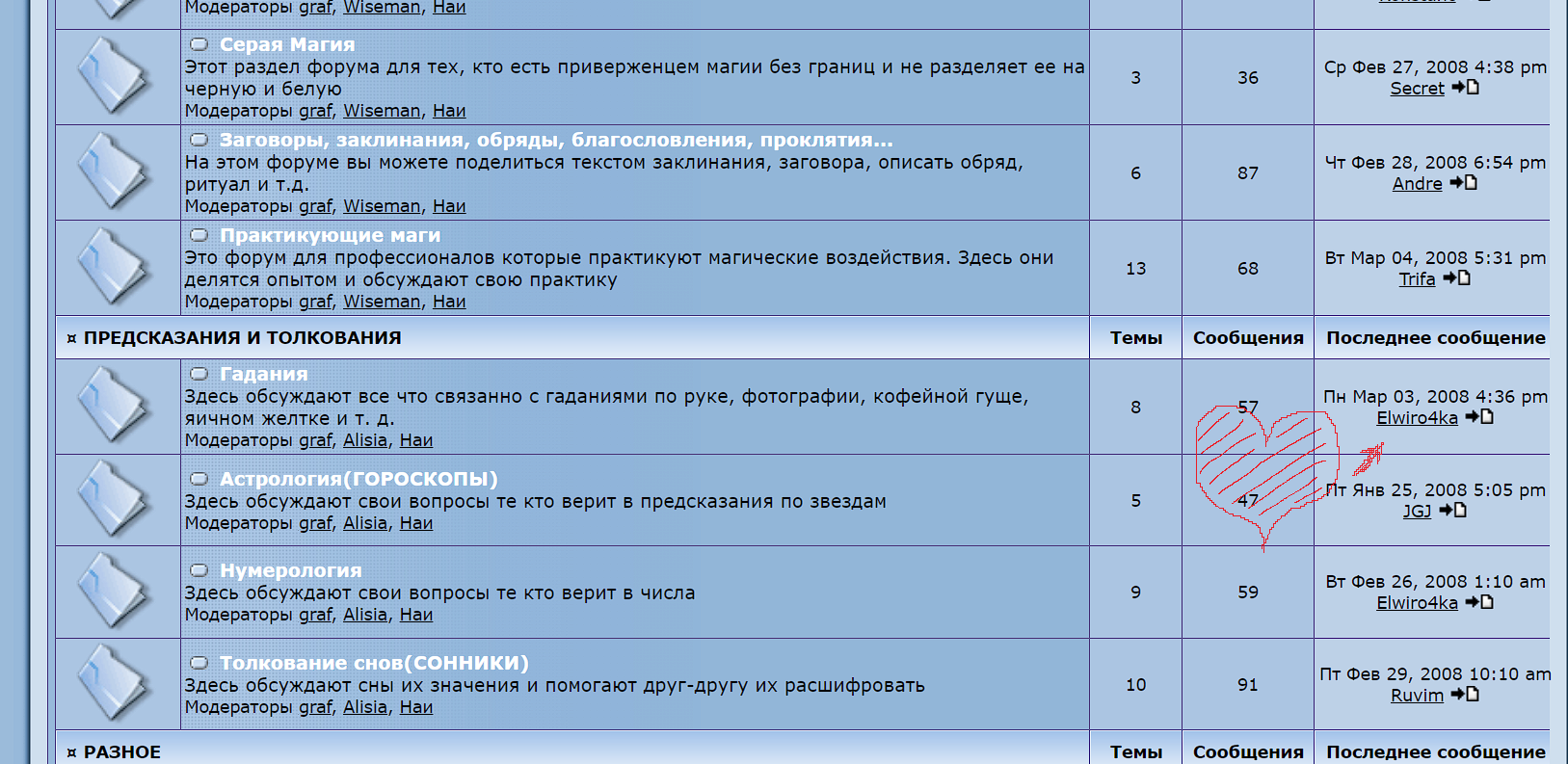 Приветище, мои родные, дорогие  - Изображение.png