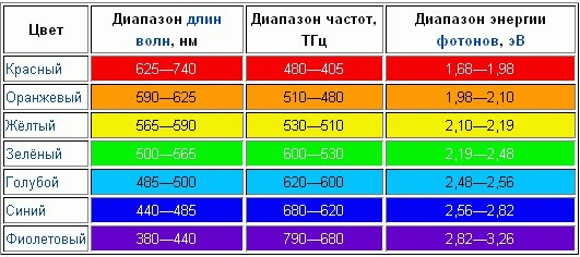 Тотемы. - df493b663340c09504b30df430e91514 (1).jpg