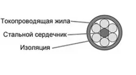 Блог ветвящихся дорожек - 2023-07-03_15-44-00.png