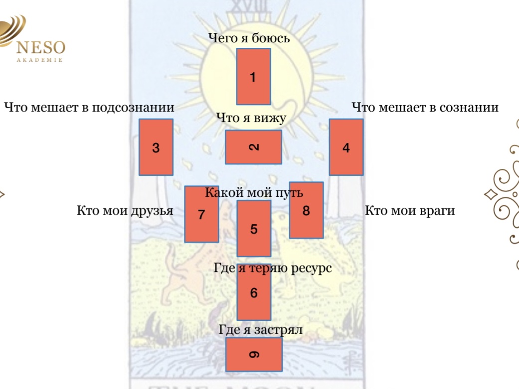 Толкование карт Таро здоровье, энергетика, магическое воздействие. - Screenshot_20231119_220202_Microsoft 365 (Office).jpg