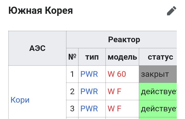 Блог mudder - Screenshot_20231129-191500.jpg
