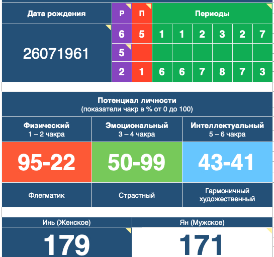 Практически-магическая числонавтика - david-jonathan..jpg