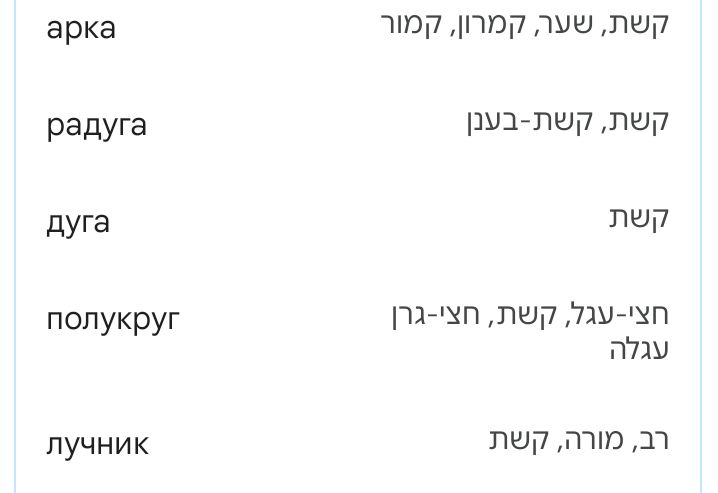 Блог mudder - Screenshot_20240113-221934.jpg
