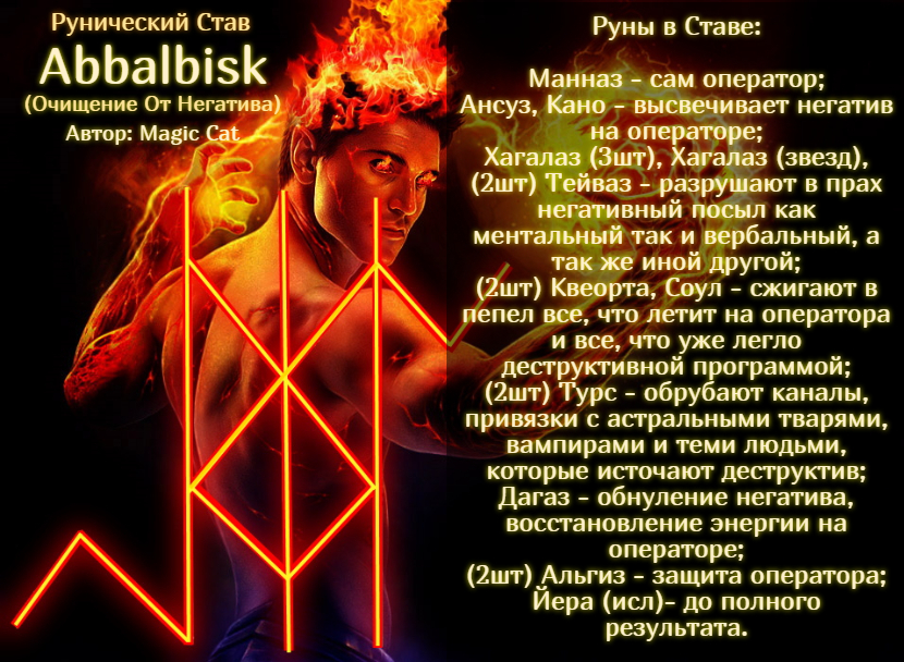 Рунический Став Abbalbisk Очищение От Негатива . Автор: Magic Cat - quote-2024-01-16-2f0a565df5ea5afe5b7b09177249ed00.jpg