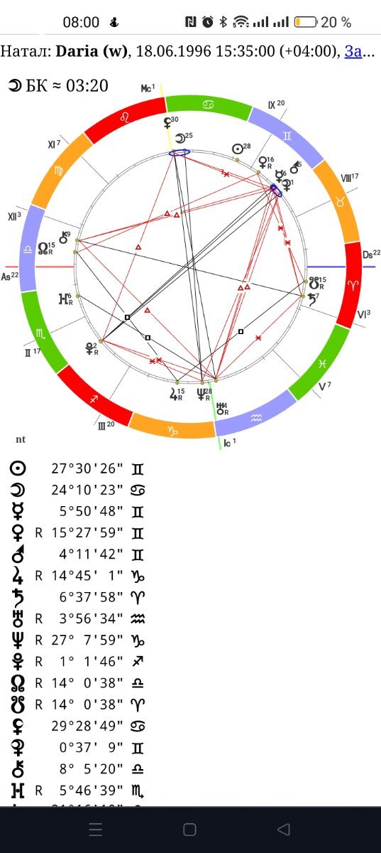 Помогите, пожалуйста, с разьяснением натальной карты - Screenshot_2024-02-12-08-00-50-09_40deb401b9ffe8e1df2f1cc5ba480b12.jpg.ef000c7018f4e6b1ae99469678237e7f.jpg