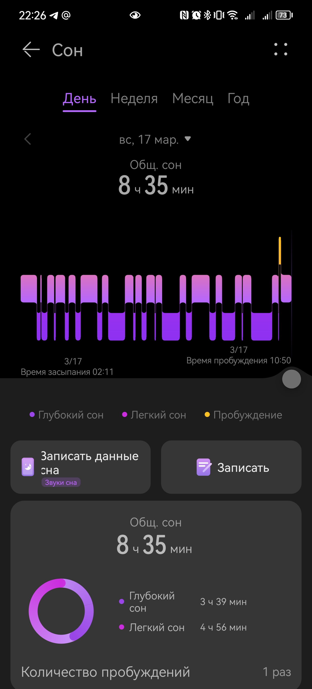 Не снятся сны - Screenshot_20240317_222648_com.huawei.health.jpg