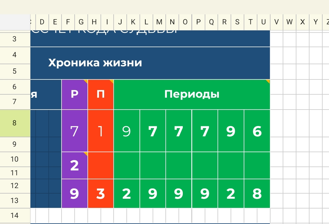 Практически-магическая числонавтика - 1711722428619.jpg