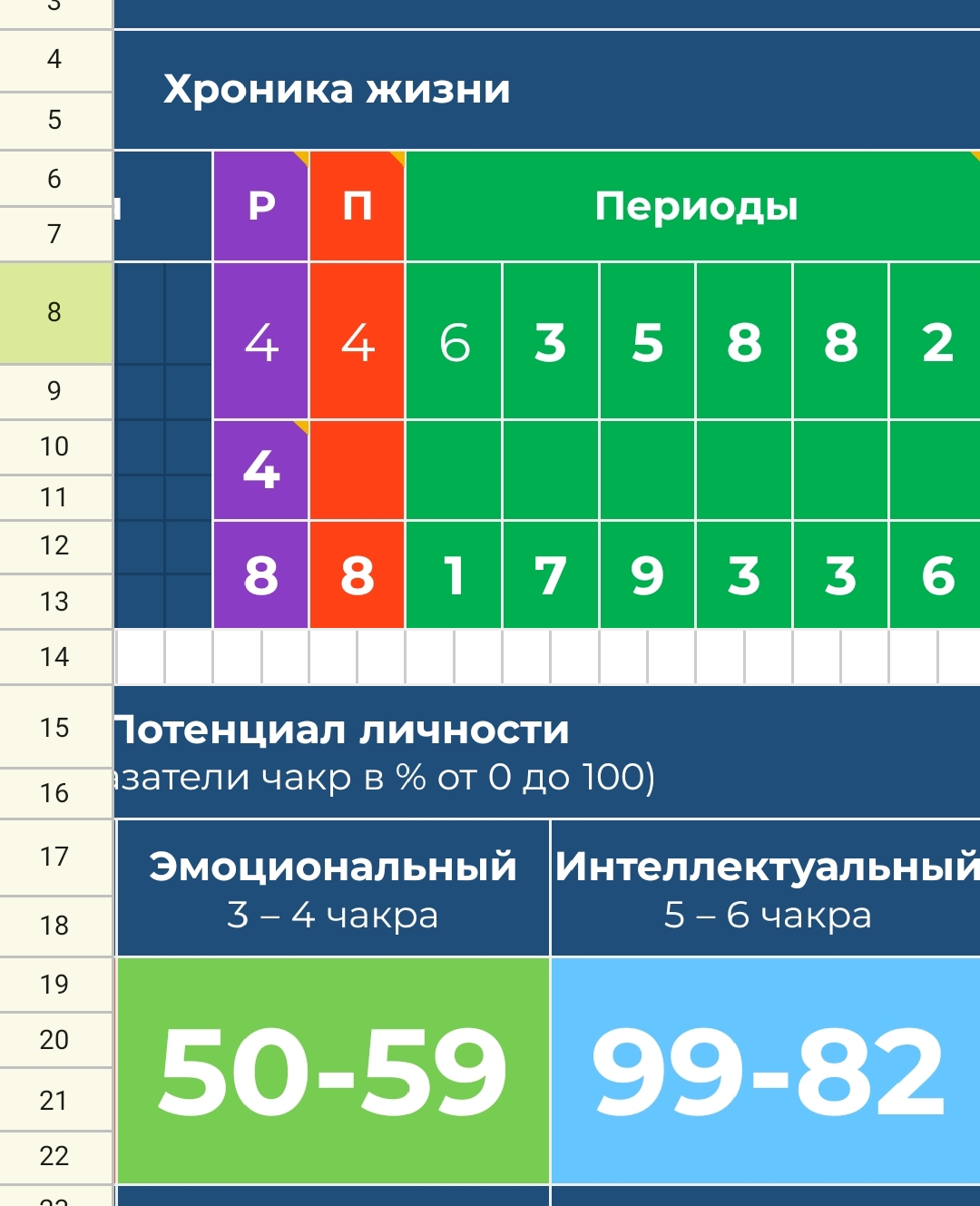 Практически-магическая числонавтика - 1711724705687.jpg