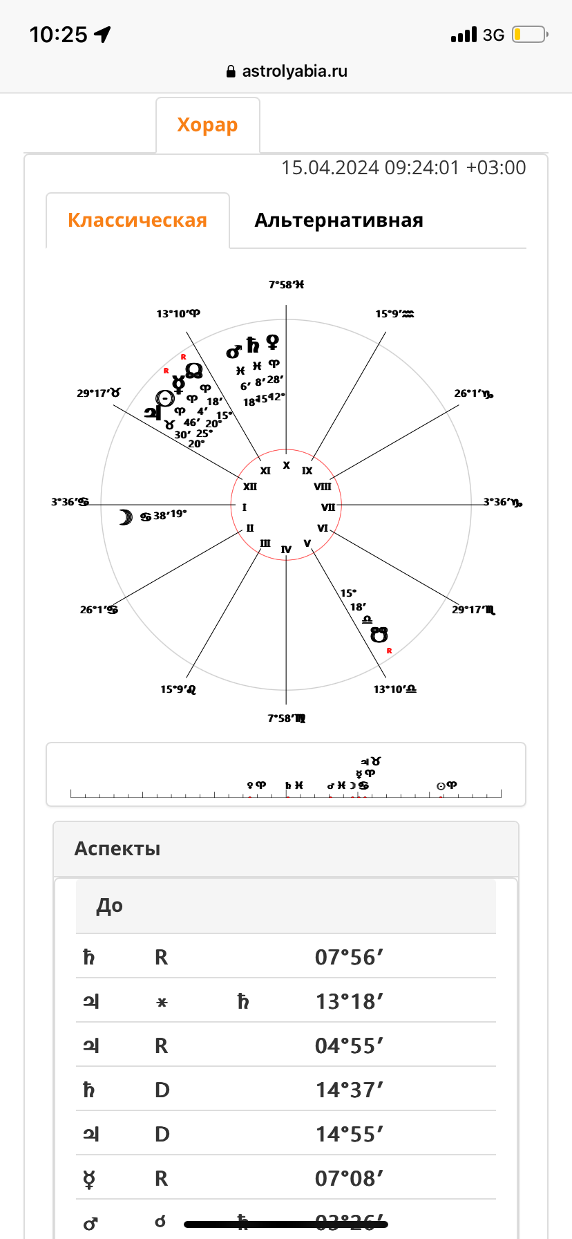Как мужчина ко мне относится - IMG_5387.png