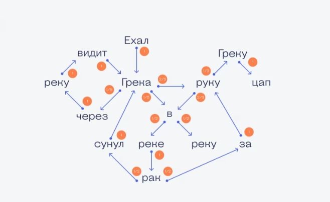 Блог mudder - Screenshot_20240501-000640.jpg