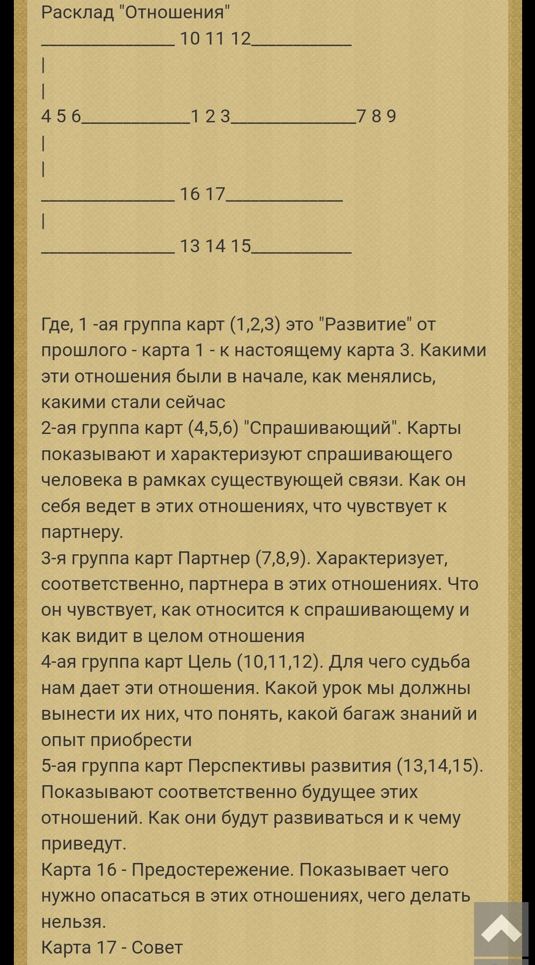 Сочетания карт Ленорман. Любовь, Отношения. - IMG_20240617_160141.jpg