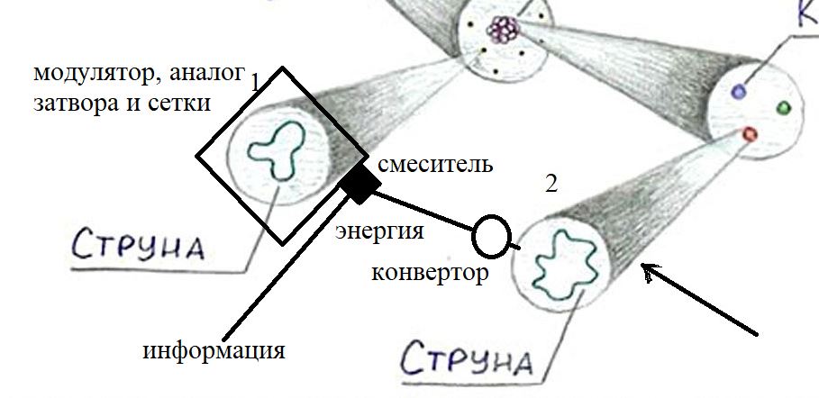 Заметки на пути от Mikle - адаптер.JPG