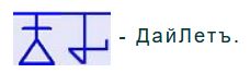 Заметки на пути от Mikle - руна ДАЙЛЕТ.JPG