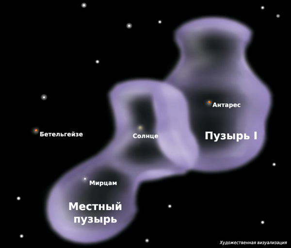 Темная энергия и темная материя - IMG_0527.png