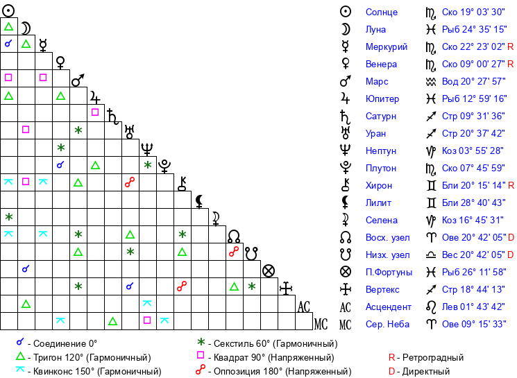 Натал - natal_table_png (2).png