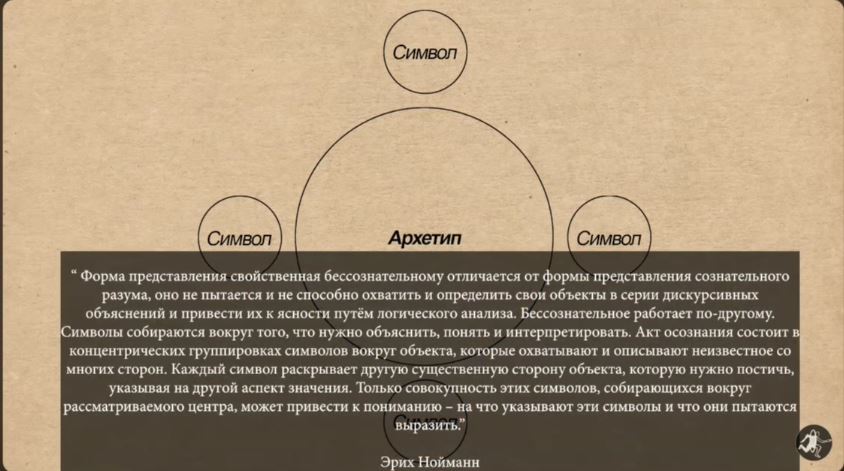 Заметки на пути от Mikle - осознаниебессознательного.JPG