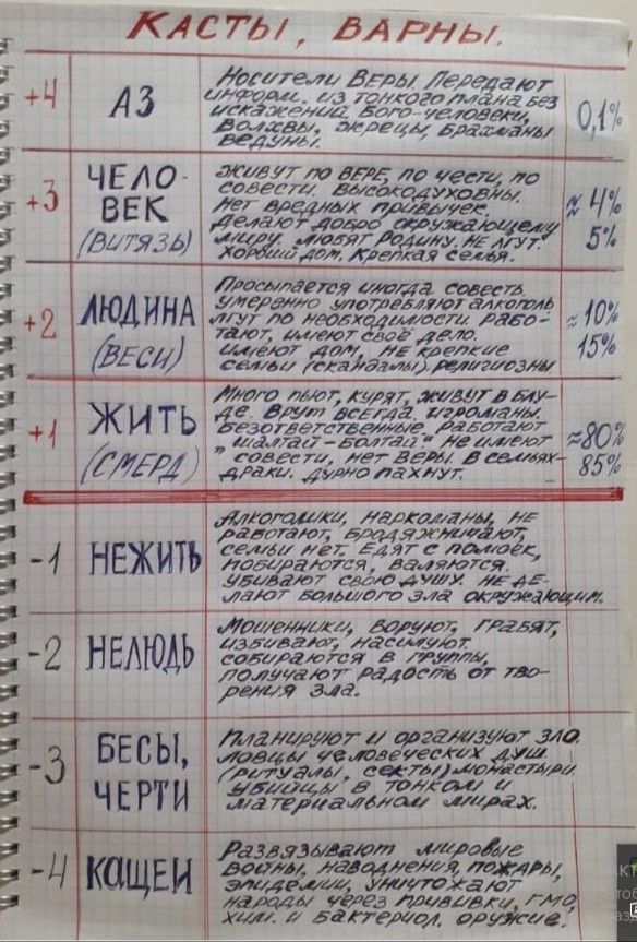 Заметки на пути от Mikle - НЕРВЫ ВАРН.jpg