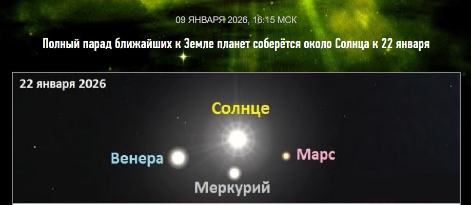 Заметки на пути от Mikle - 22january.JPG