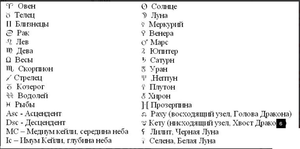 Отречься от христианства - знак астрологии.JPG