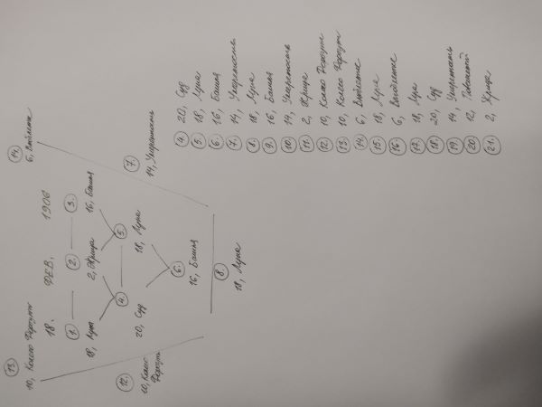 Вторая справа. Выход на террасу последнего этажа блог  - Аспергер_ВИП+начало.jpg