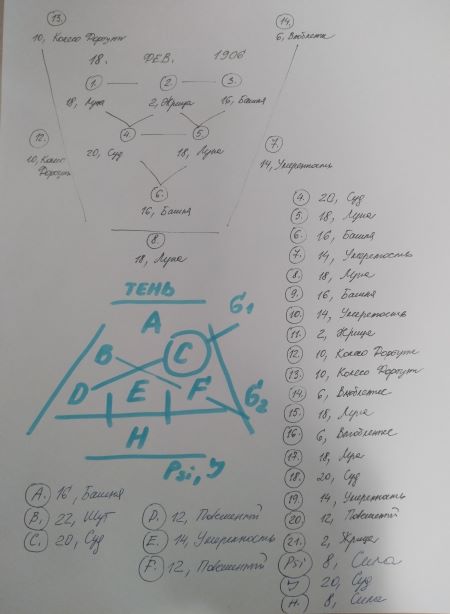 Вторая справа. Выход на террасу последнего этажа блог  - Аспергер_Тень+.jpg