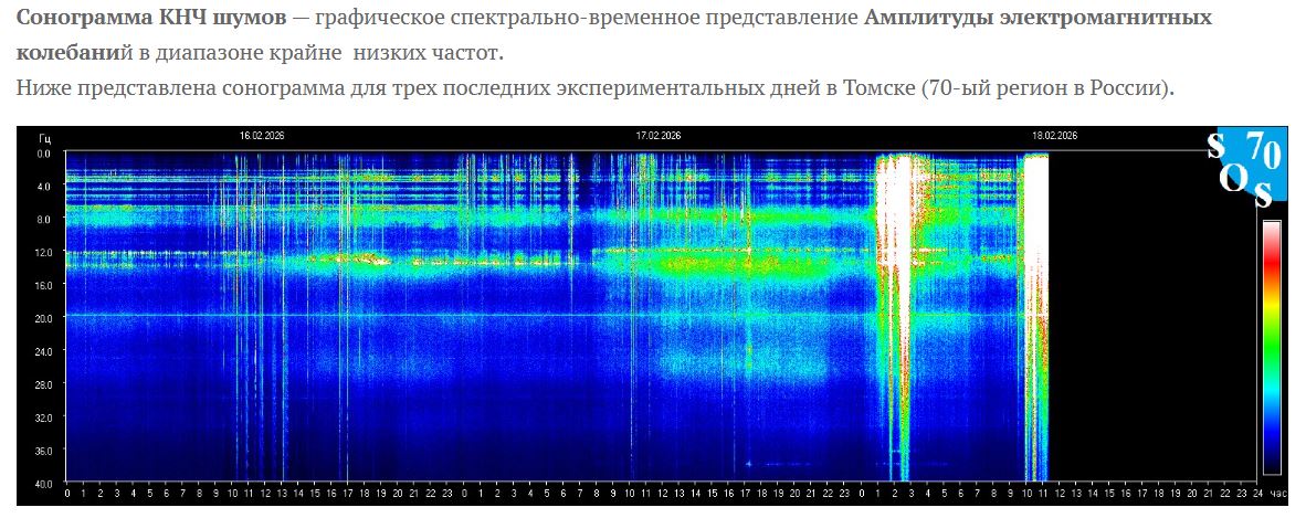 Заметки на пути от Mikle - 01Сонограмма.JPG