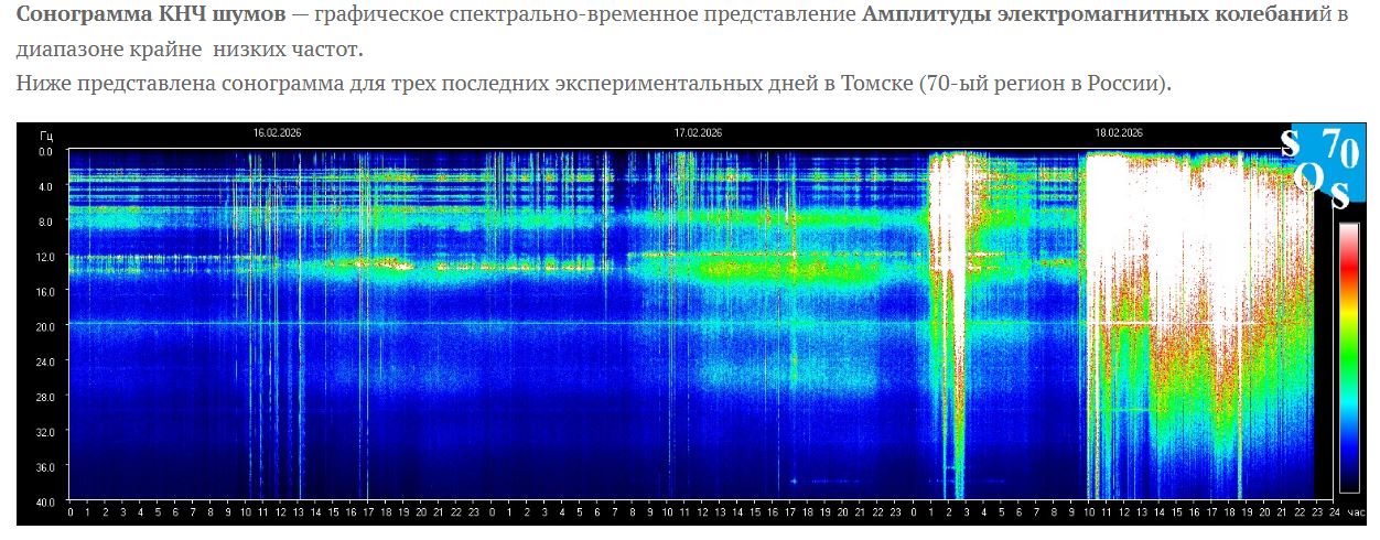 Заметки на пути от Mikle - сонограмма 003.JPG
