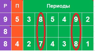 Практически-магическая числонавтика - Смерть.jpg