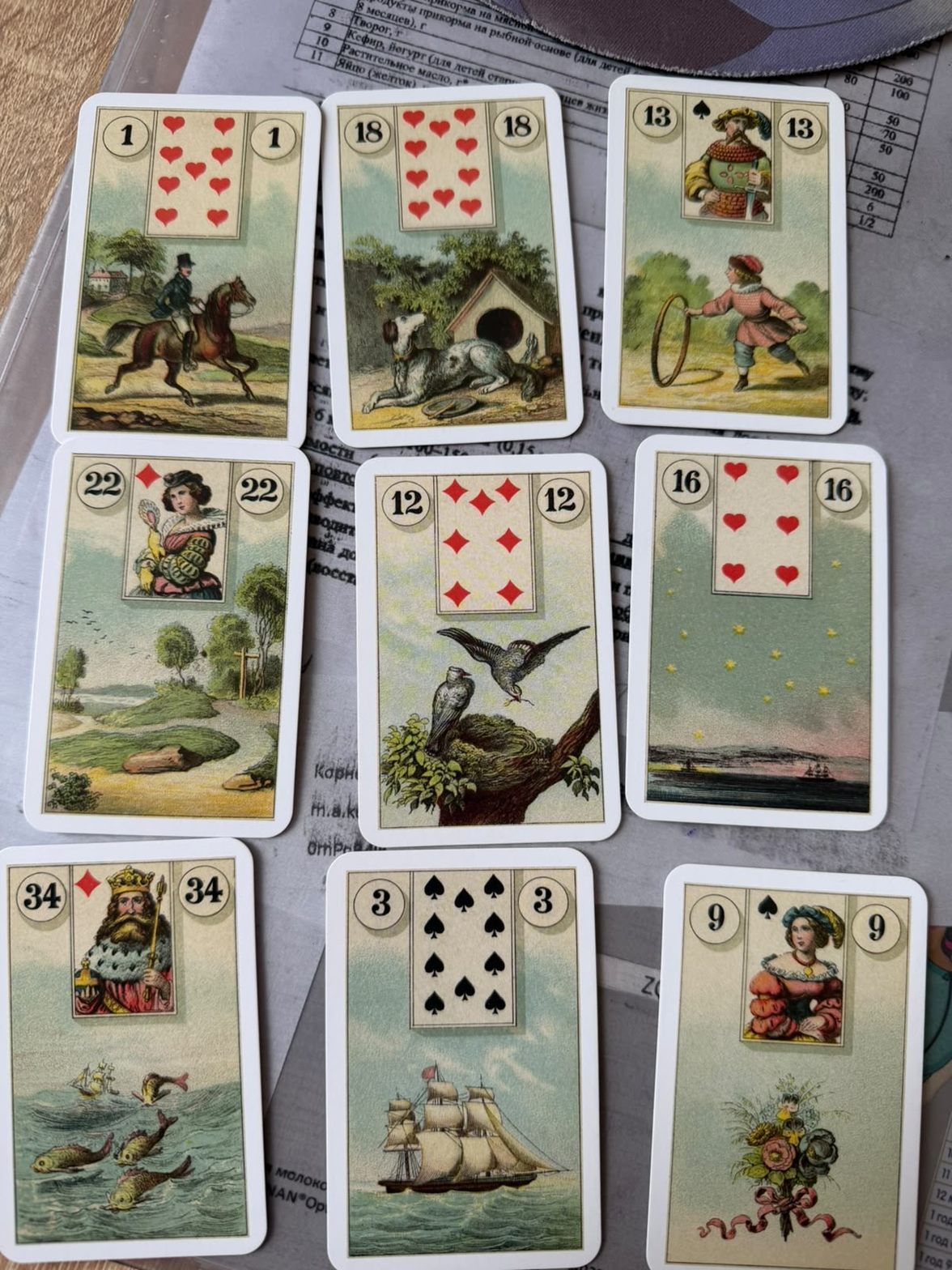 Делаем себе расклад на неделю - cards_329kb.jpg