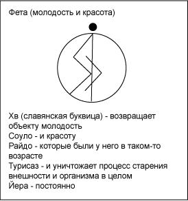 Для женской привлекательности  - fc17906f3a3ee401cd5bf82e8988629c.gif