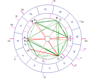 будет работать звезда Давида в натальной карте? - 477014 (1).png