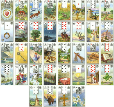 Практика БР Ленорман - 3 мес.png