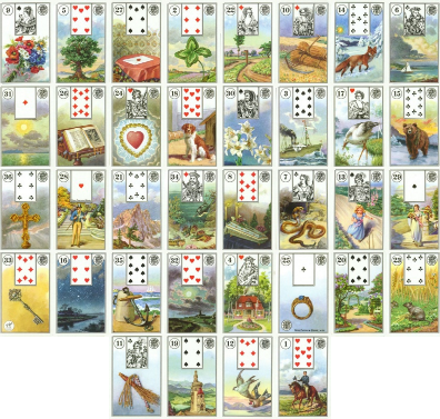 Практика БР Ленорман - 3 мес.png