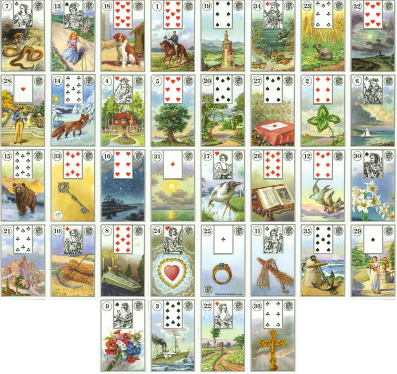 Практика БР Ленорман - полгода я.png