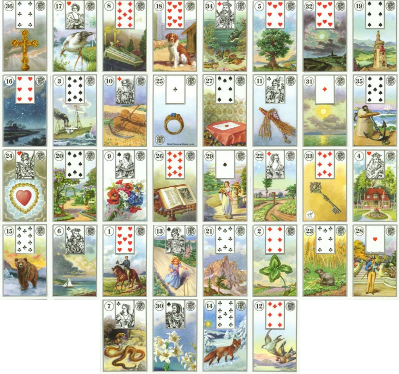 Практика БР Ленорман - БР.png