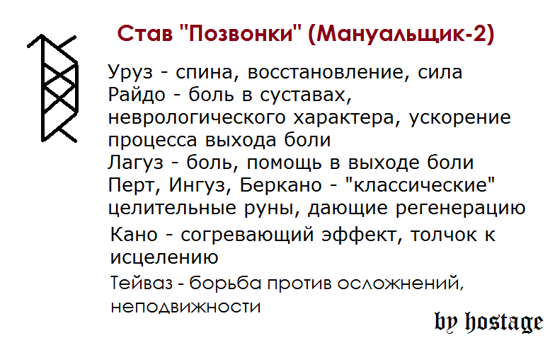 Став Позвонки Мануальщик-2 при серьезных травмах спины от hostage - Позвонки.png