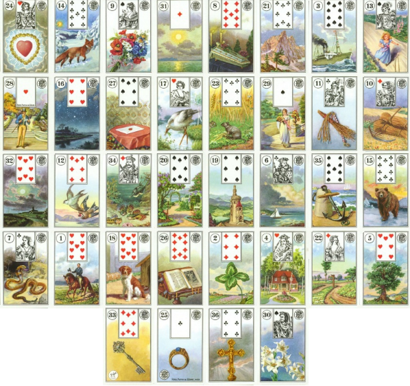 Практика БР Ленорман - год.png